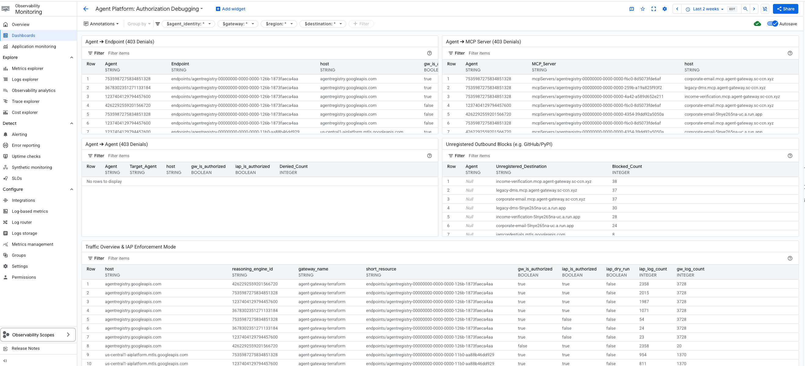 可观测性信息中心