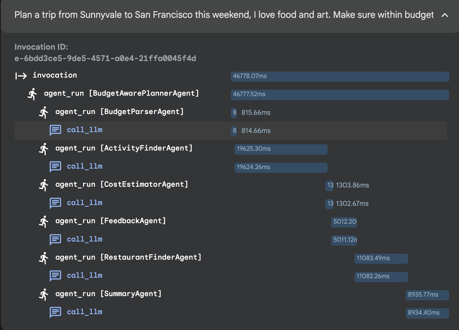 tracing picture of Custom_Agent