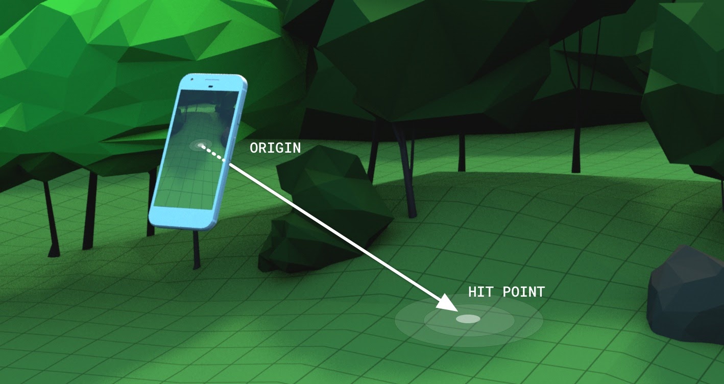 Hit test explainer