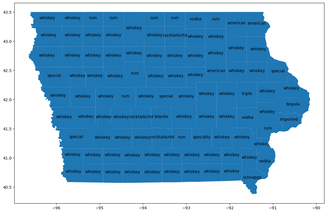 A map of the alcohol that is most different from statewide sales volume proportions in each county