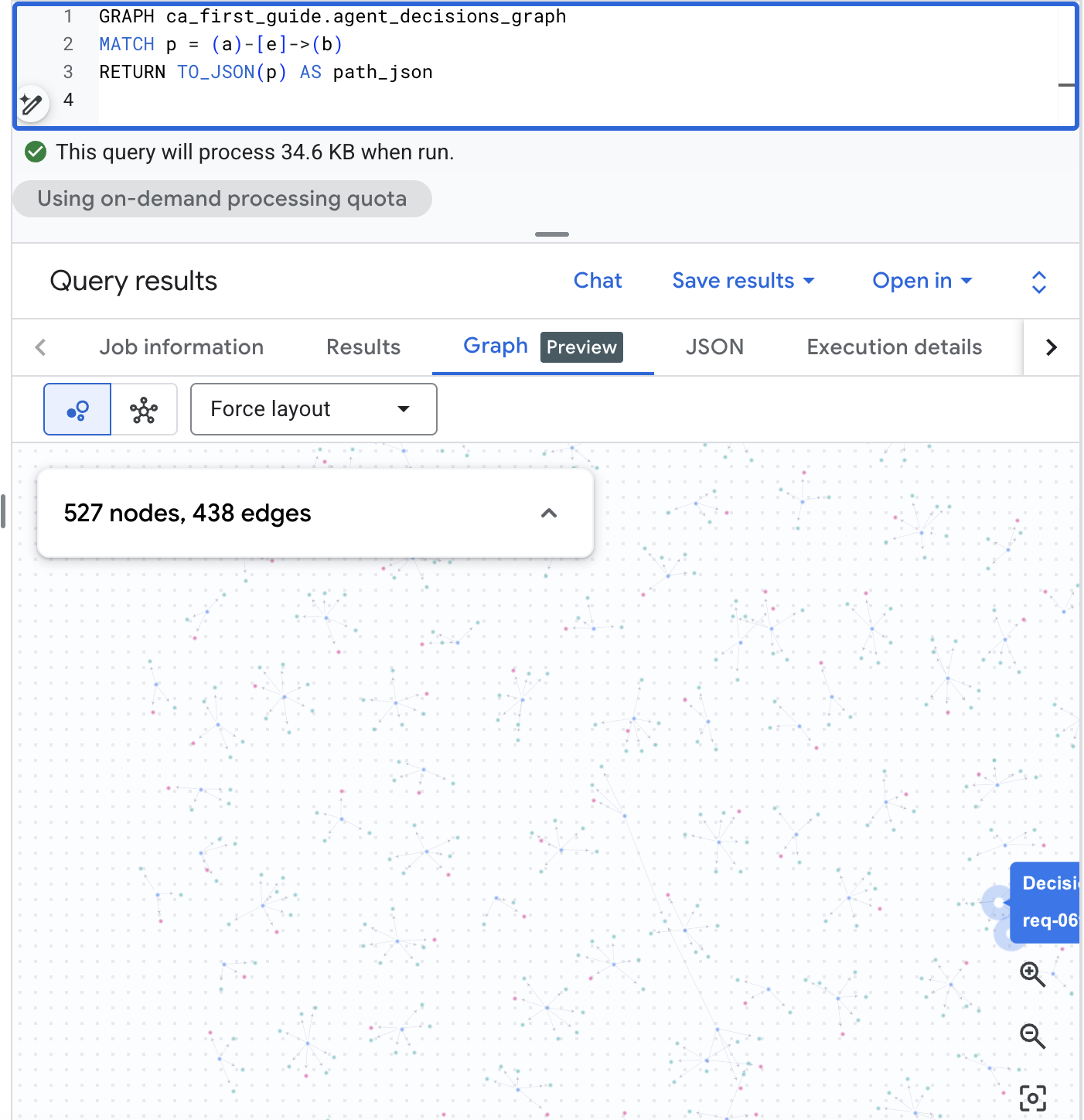 Đồ thị ngữ cảnh được cụ thể hoá hiển thị trong chế độ xem Đồ thị của BigQuery Studio từ một truy vấn đường dẫn GQL