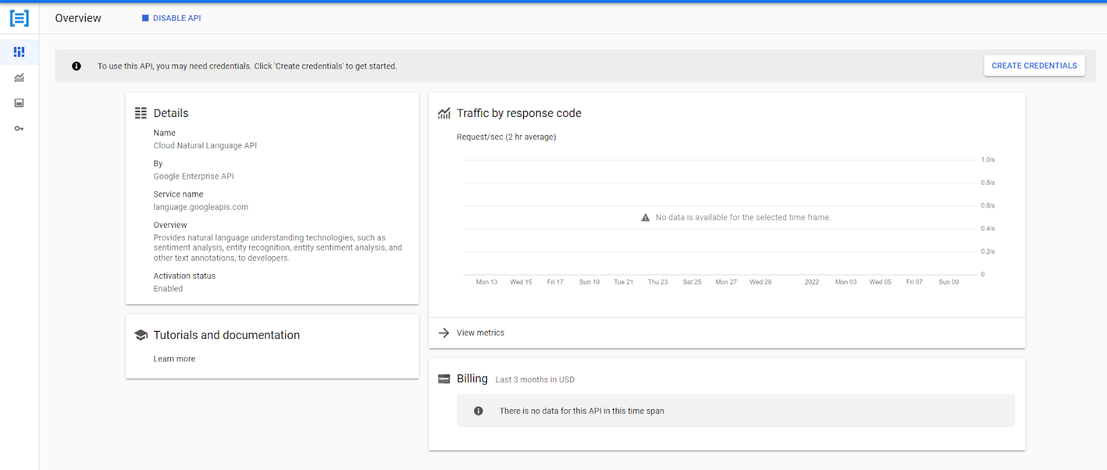 The selected API's Overview page showing metrics for the API.