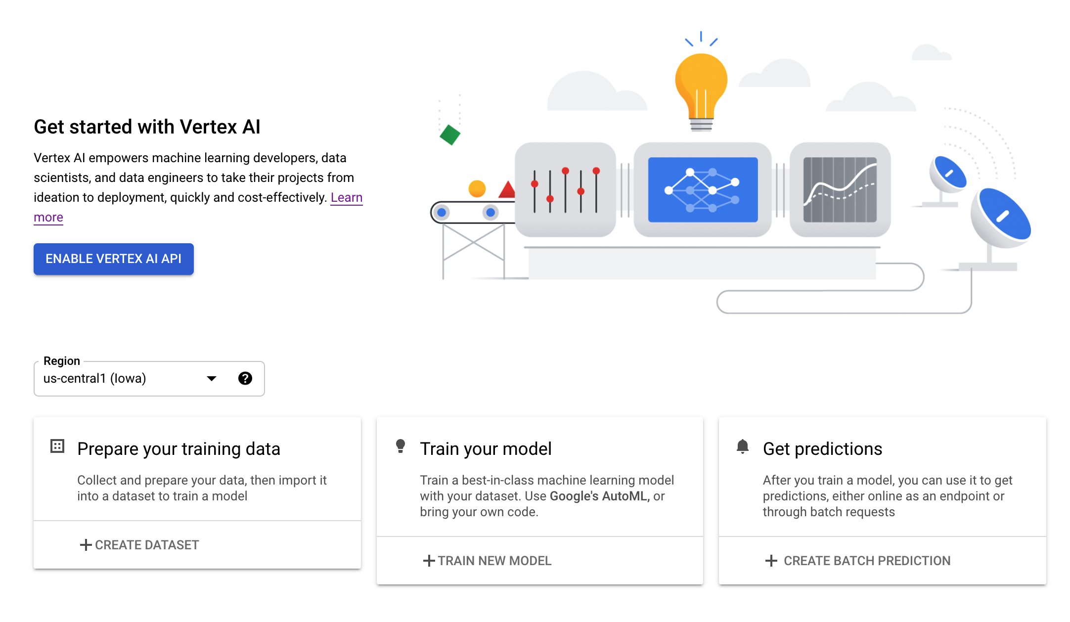 Vertex AI dashboard