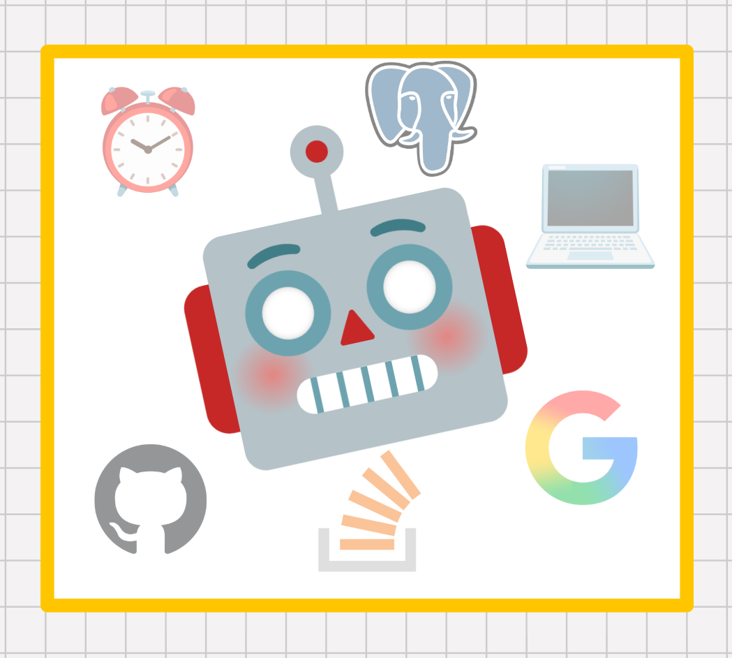 AI エージェント