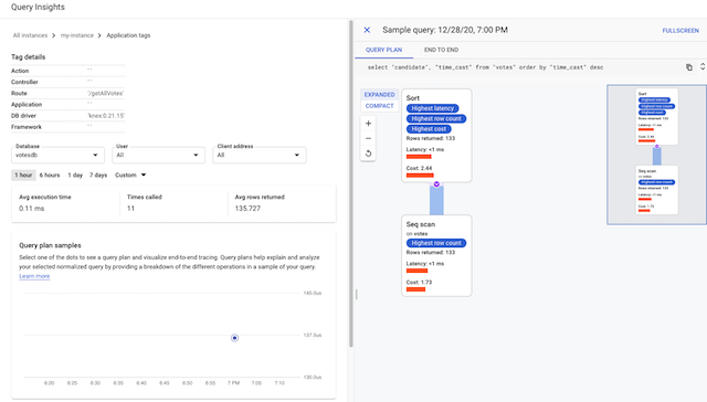 Sample query plans