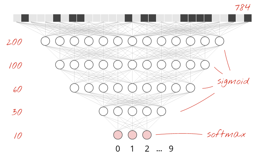 Zrzut ekranu 2016-07-27 at 15.36.55.png