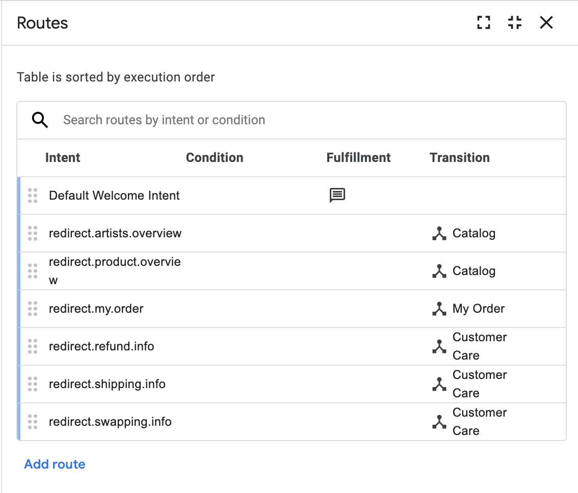 Default Start Page Routes