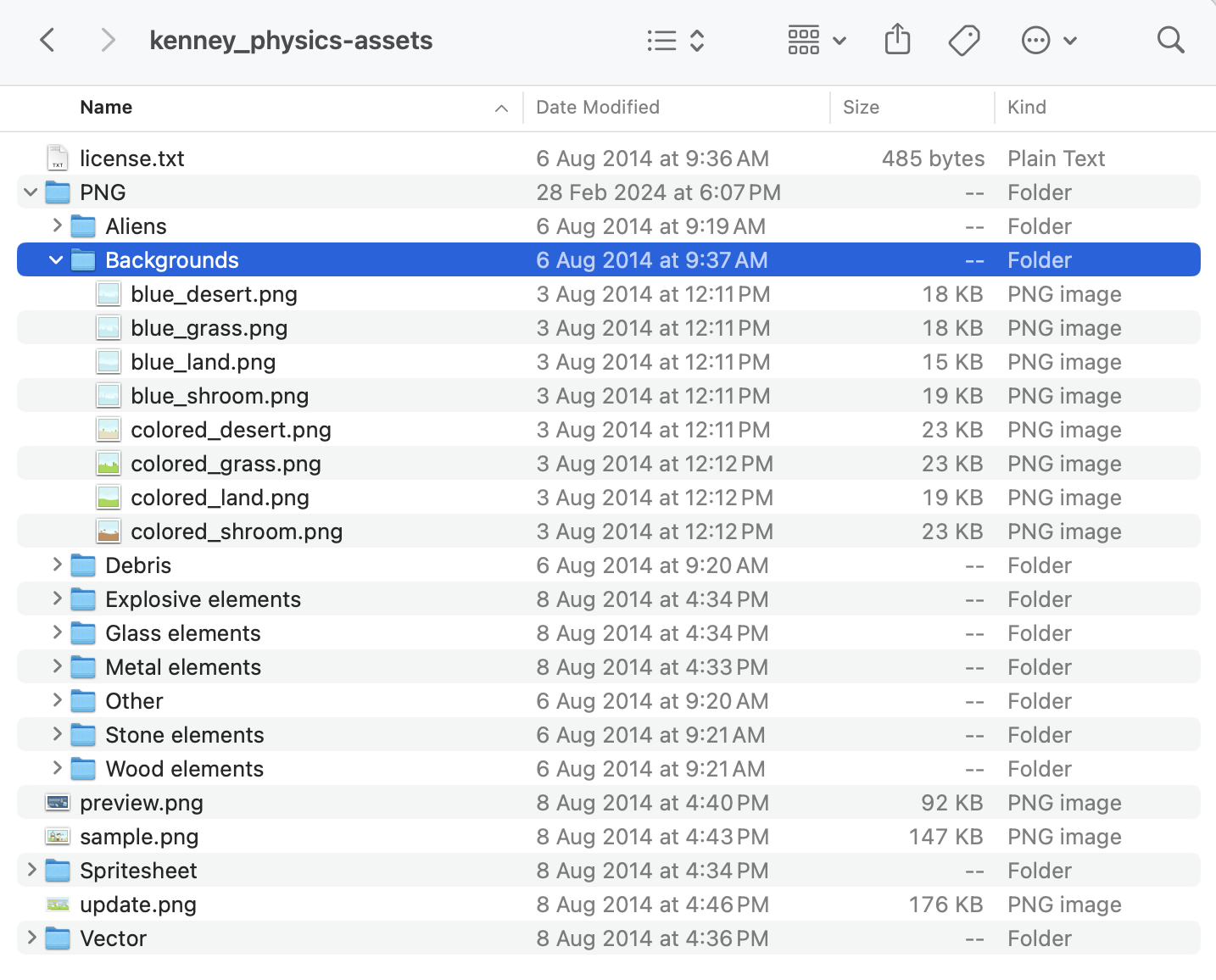 Una lista de archivos del paquete kenney_physics-assets expandido, con el directorio PNG/Fondos destacado