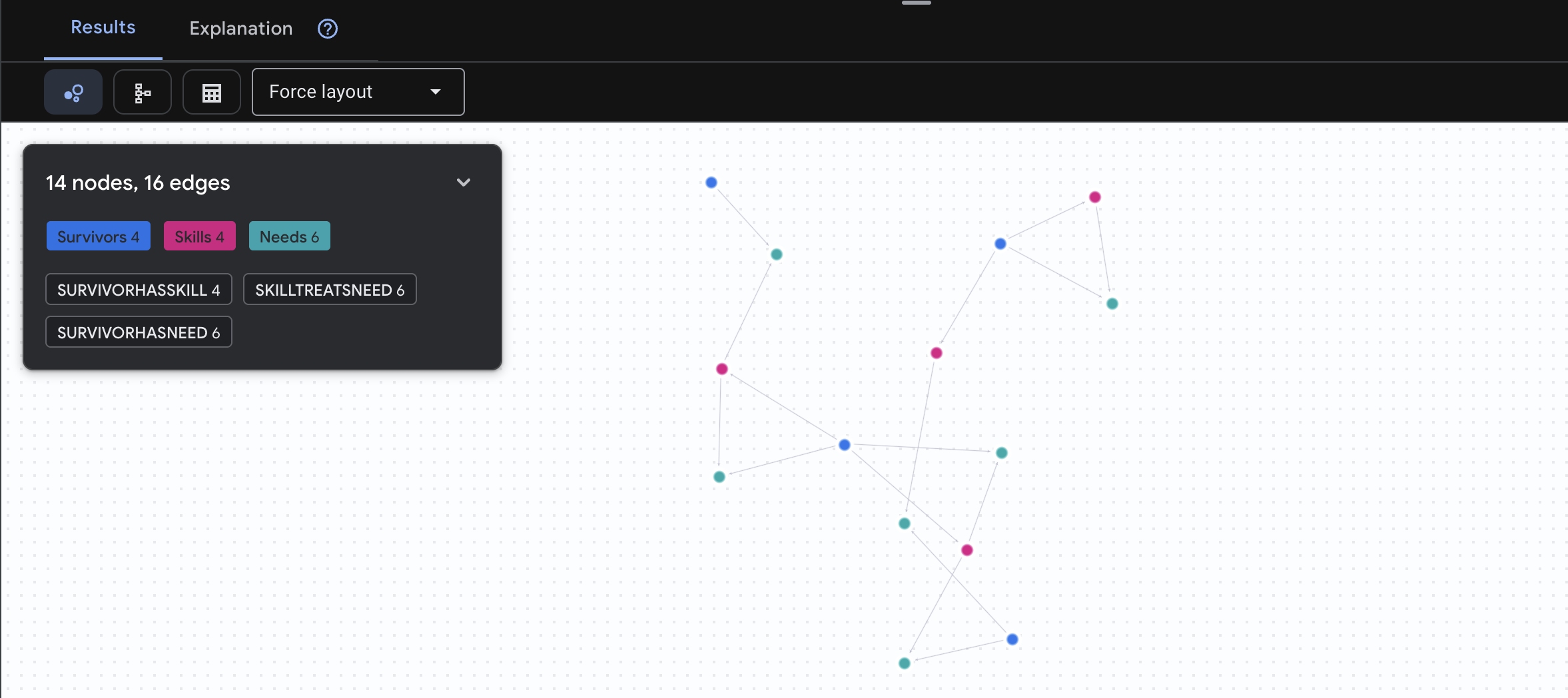 কোয়েরি৪