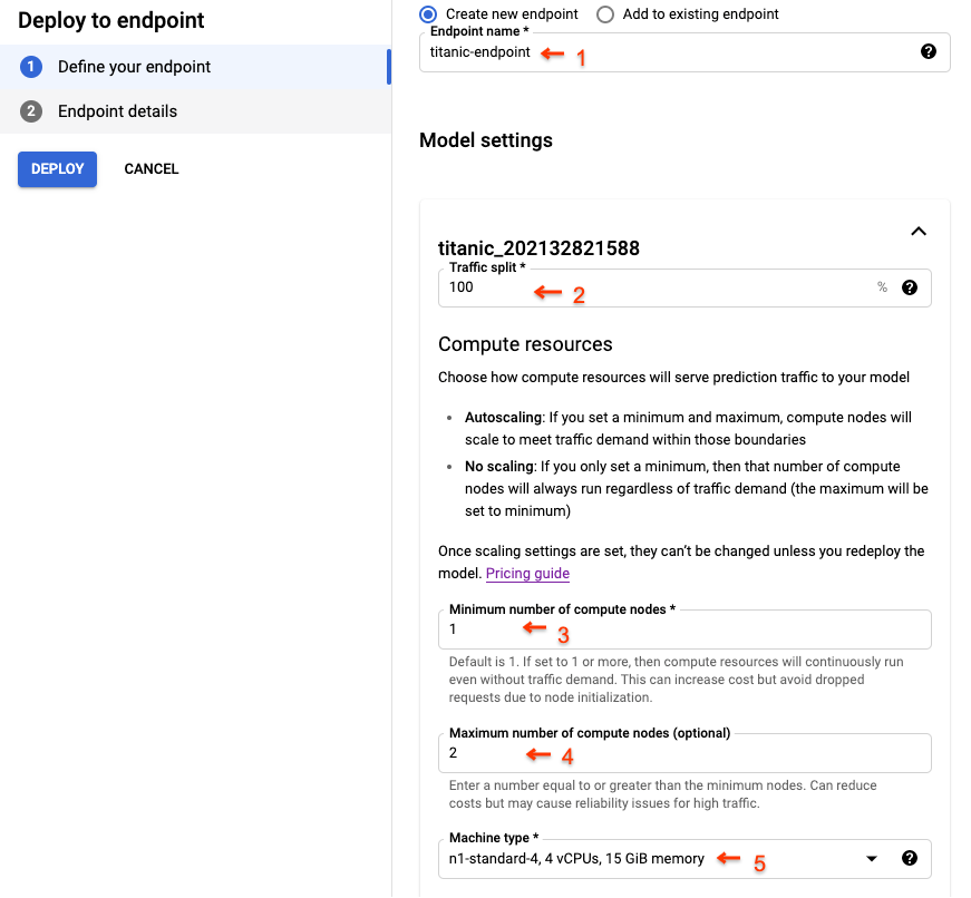 Model deployment Infrastructure