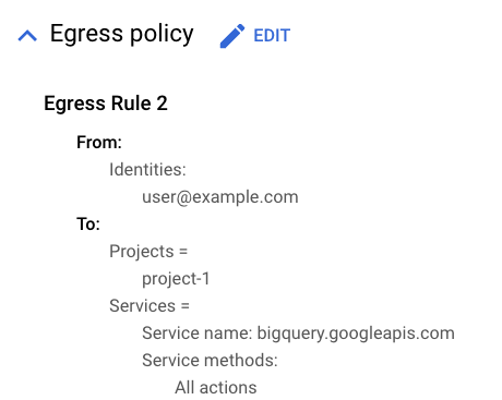 Egress rule to allow access to all BigQuery methods.