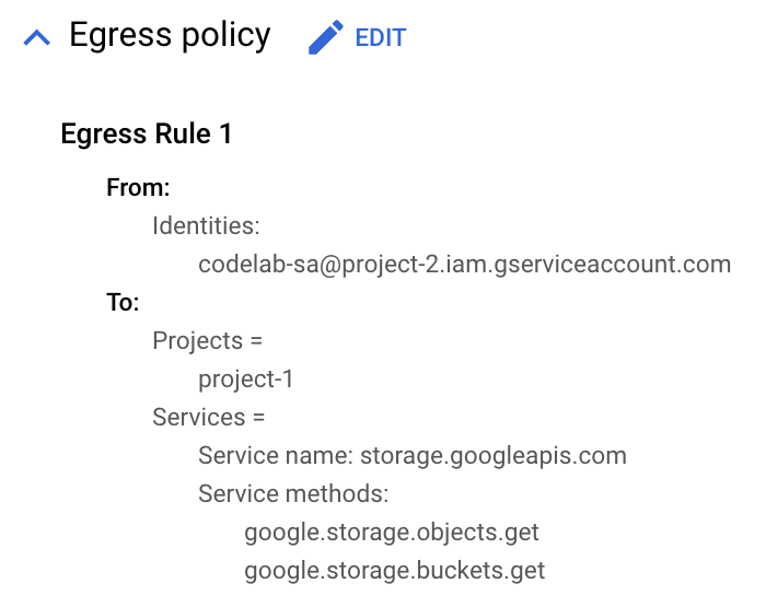 Egress rule to allow codelab service account.