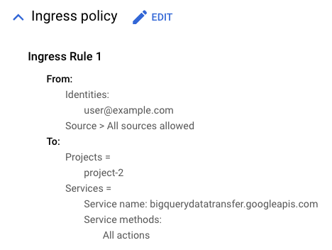 Ingress rule to allow Data Transfer methods.