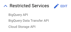 VPC SC für den Schutz der Cloud Storage API konfiguriert.