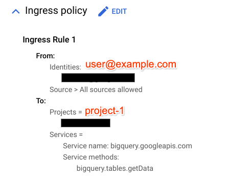 Ingress violation fix