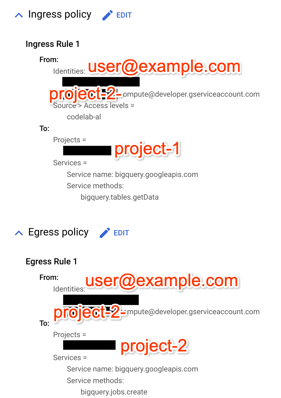 VPC Service Controls service perimeter configuration with access levels