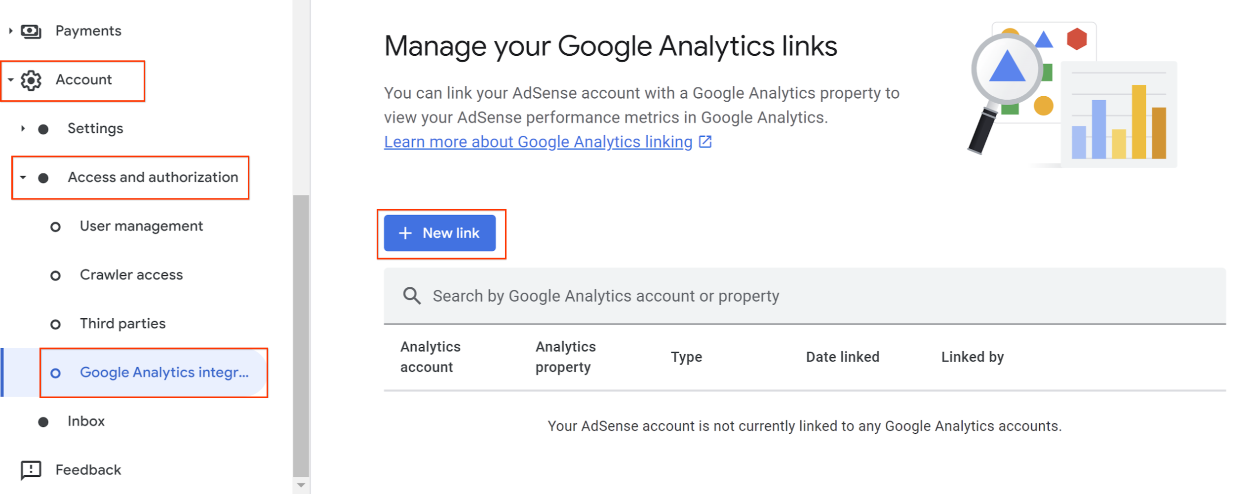 Connecting a GA4 property with AdSense.