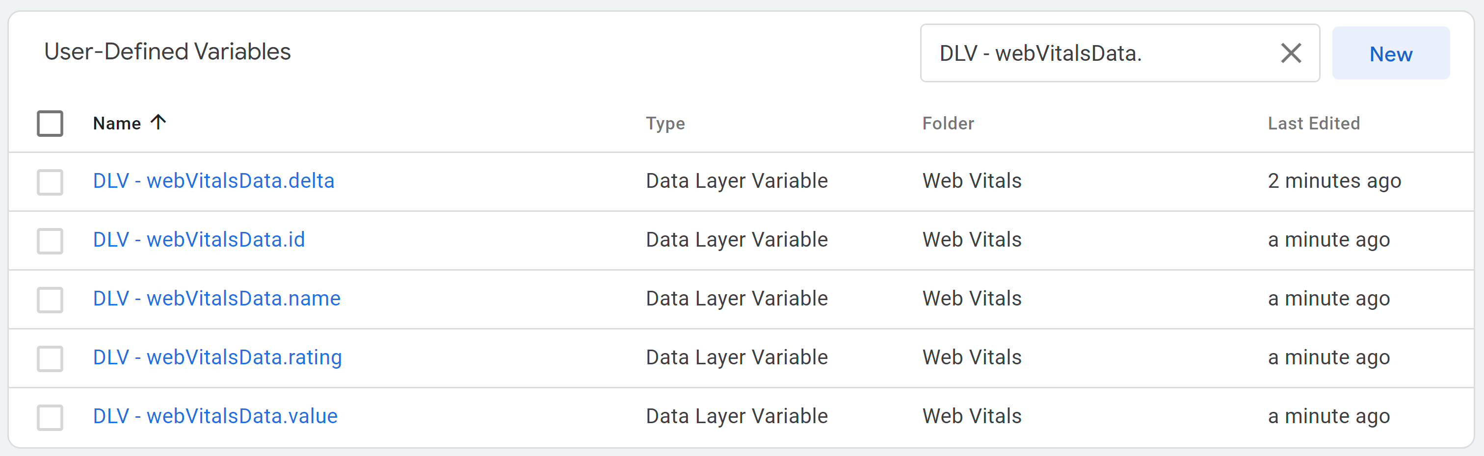 Übersicht aller dataLayer-Variablen.