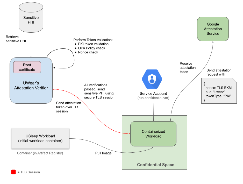 bb013916a3222ce7.png অনুসরণ