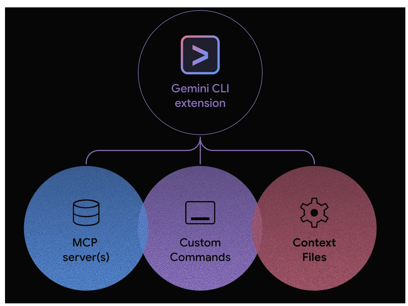 3e38c14fd2fa563d.png সম্পর্কে