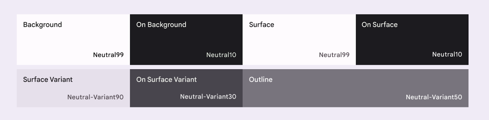 Vier Tonfarben der neutralen Grundfarben.