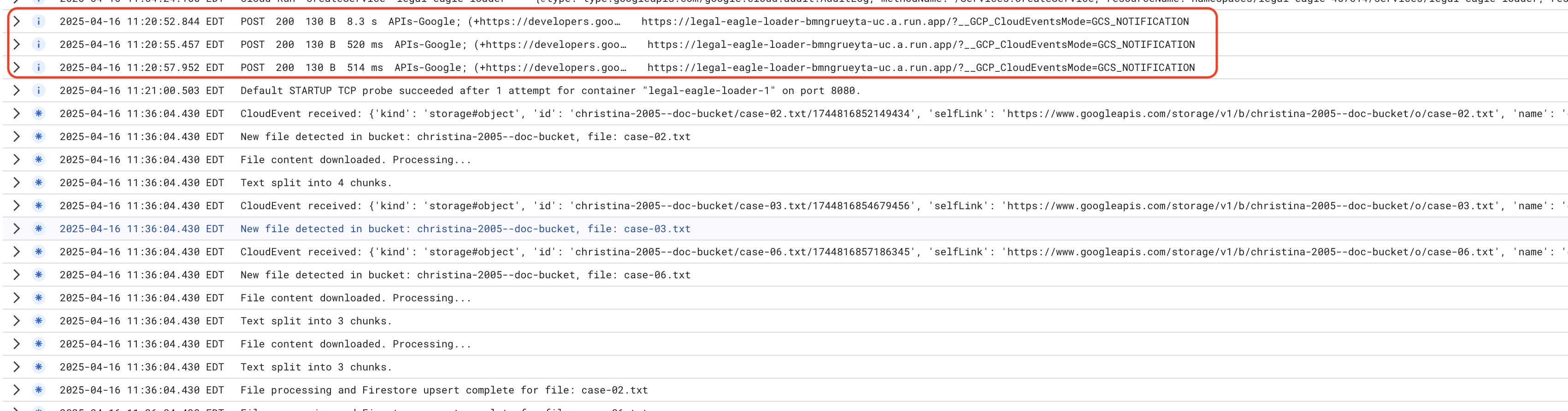 گزارش‌های عملکرد
