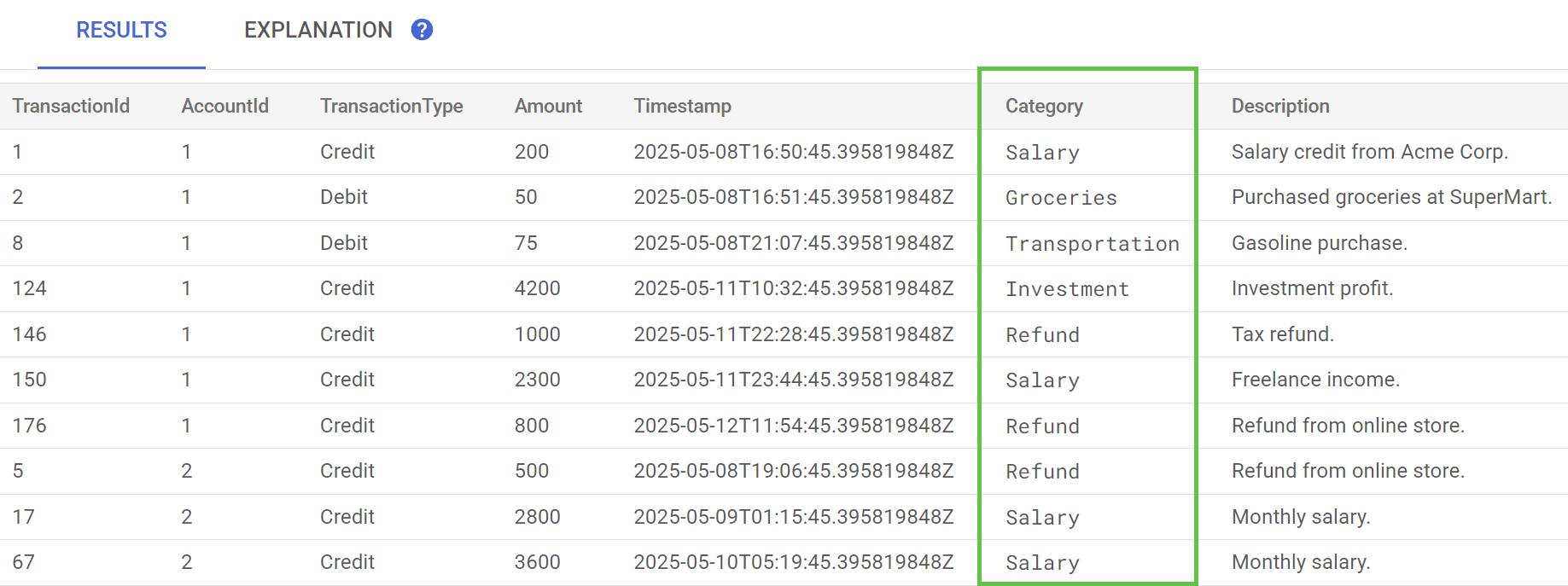ดูข้อมูลที่จัดหมวดหมู่