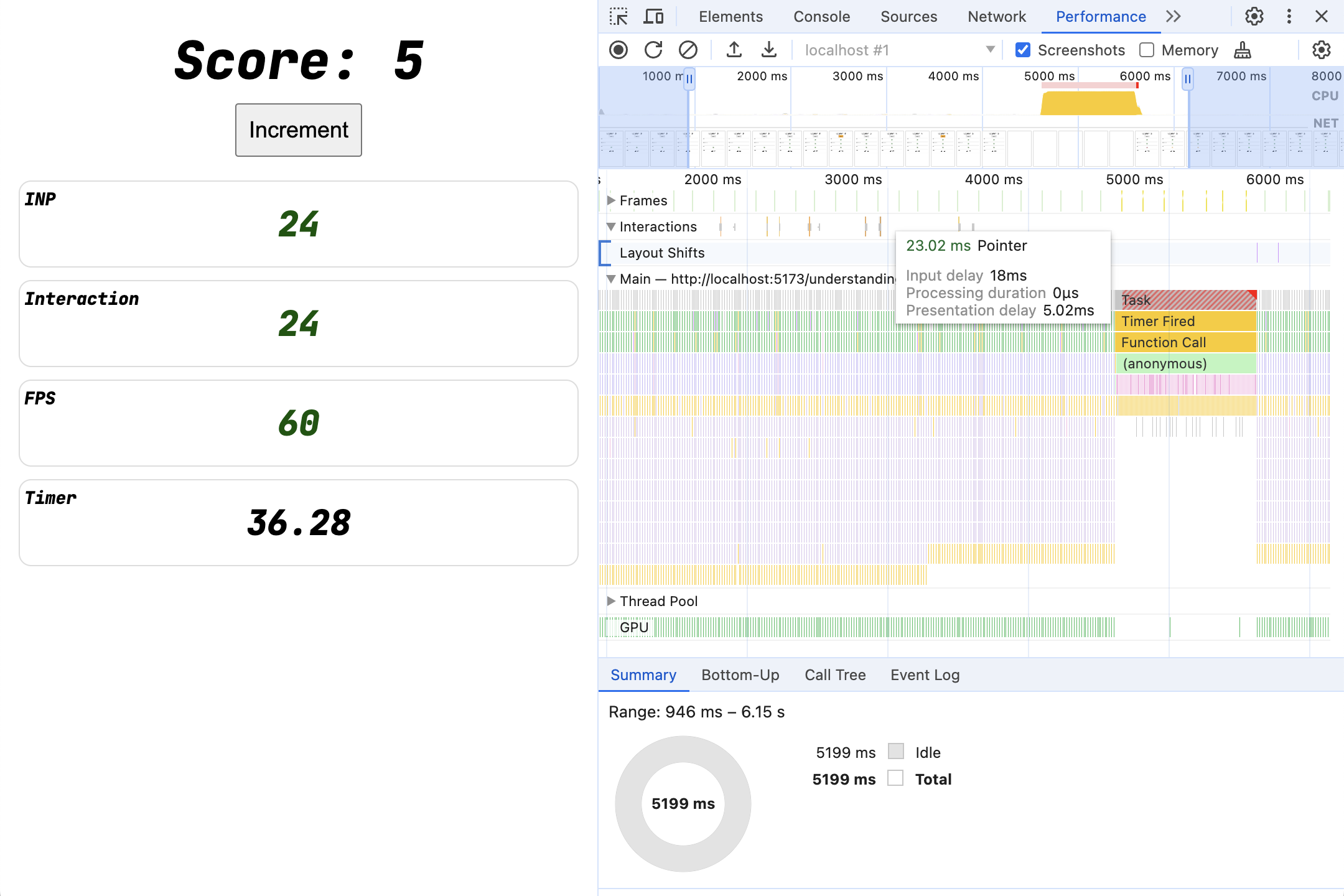 Più interazioni, ma un solo compito lungo di lavoro come risultato di tutte