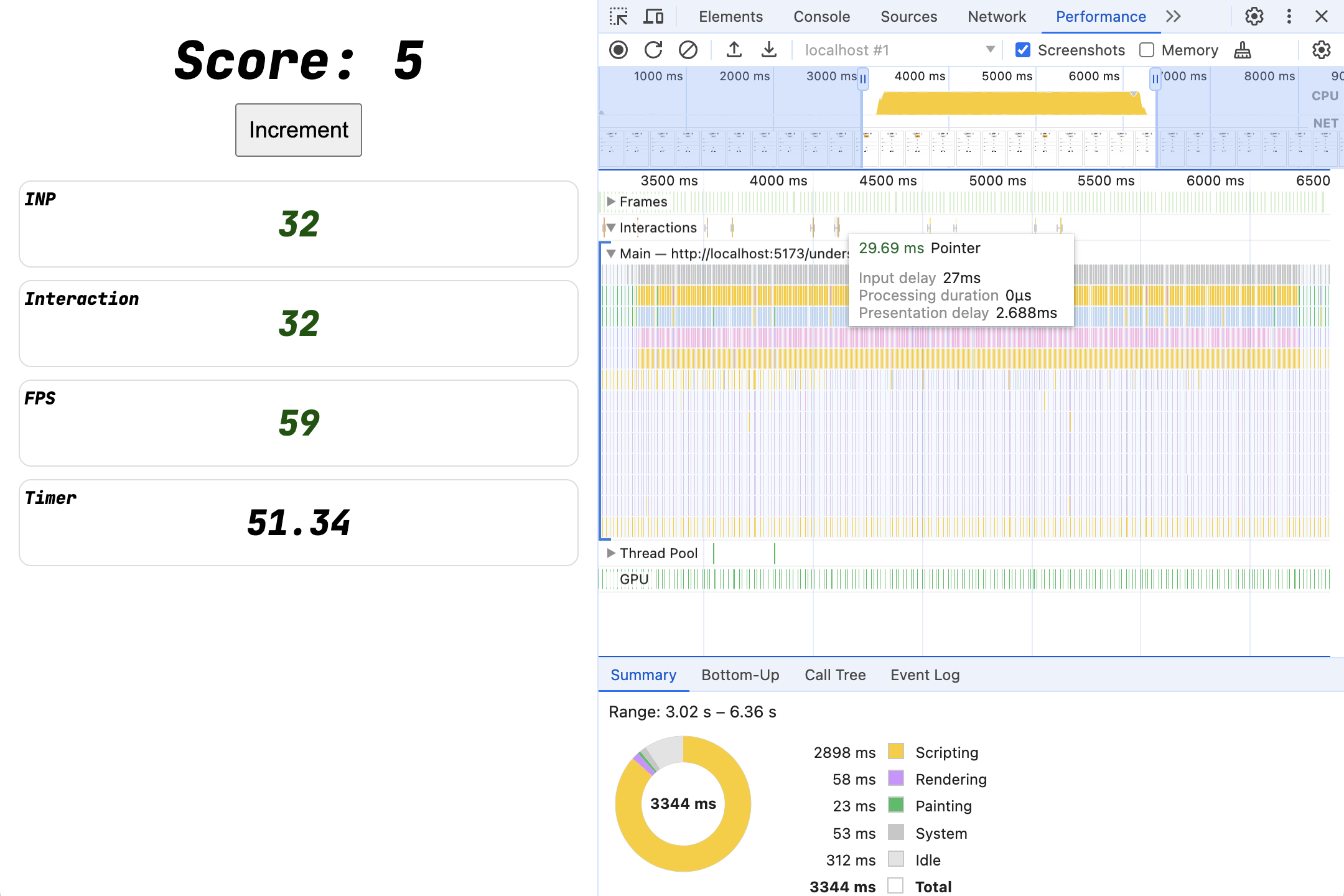 تم تقسيم العمل في سلسلة التعليمات الرئيسية إلى أجزاء صغيرة جدًا، وأصبحت التفاعلات قصيرة، ولا يستغرق العمل وقتًا أطول من اللازم