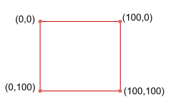 Motion detection zone - square