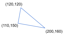 Zona di rilevamento dei movimenti - triangolo