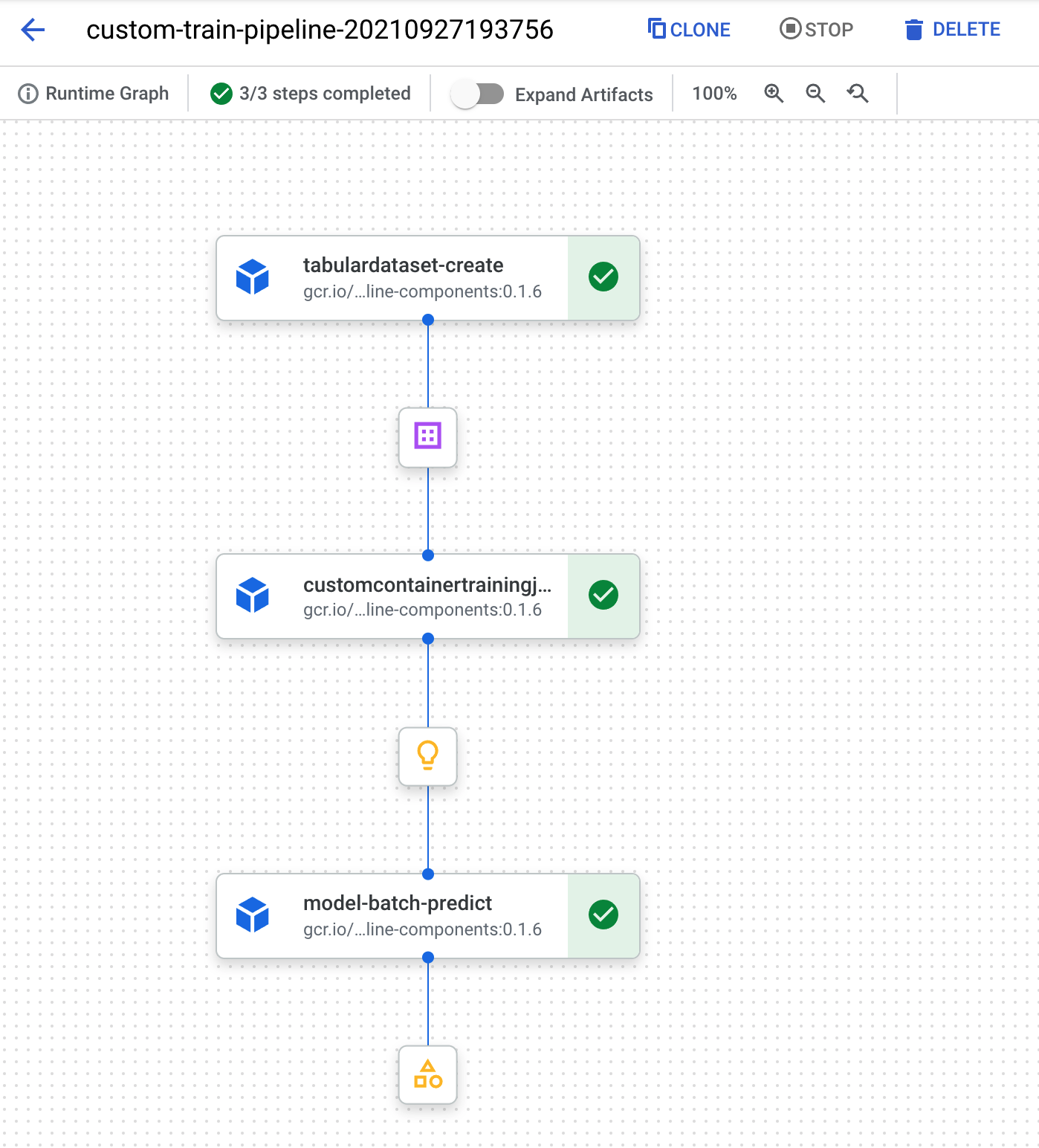 Completed intro pipeline