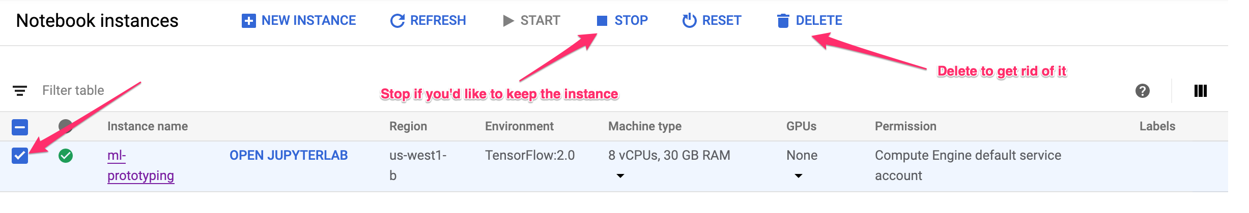 Stop instance