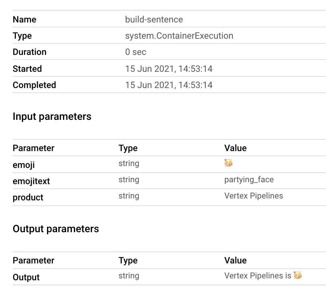 Intro pipeline output