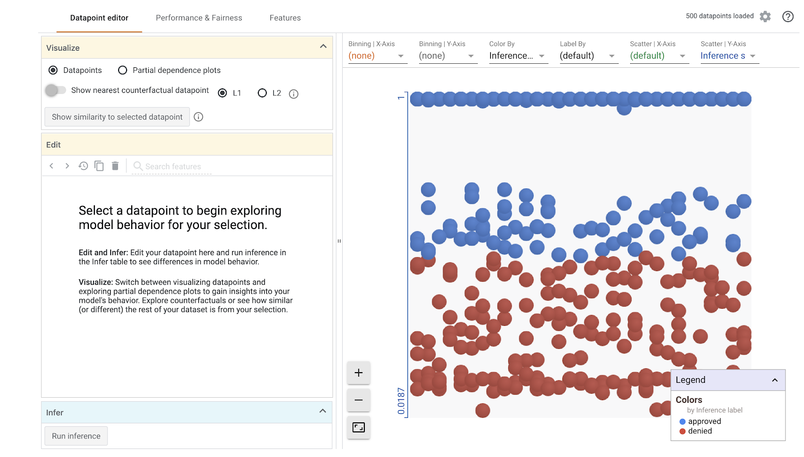 What-If Tool initial view