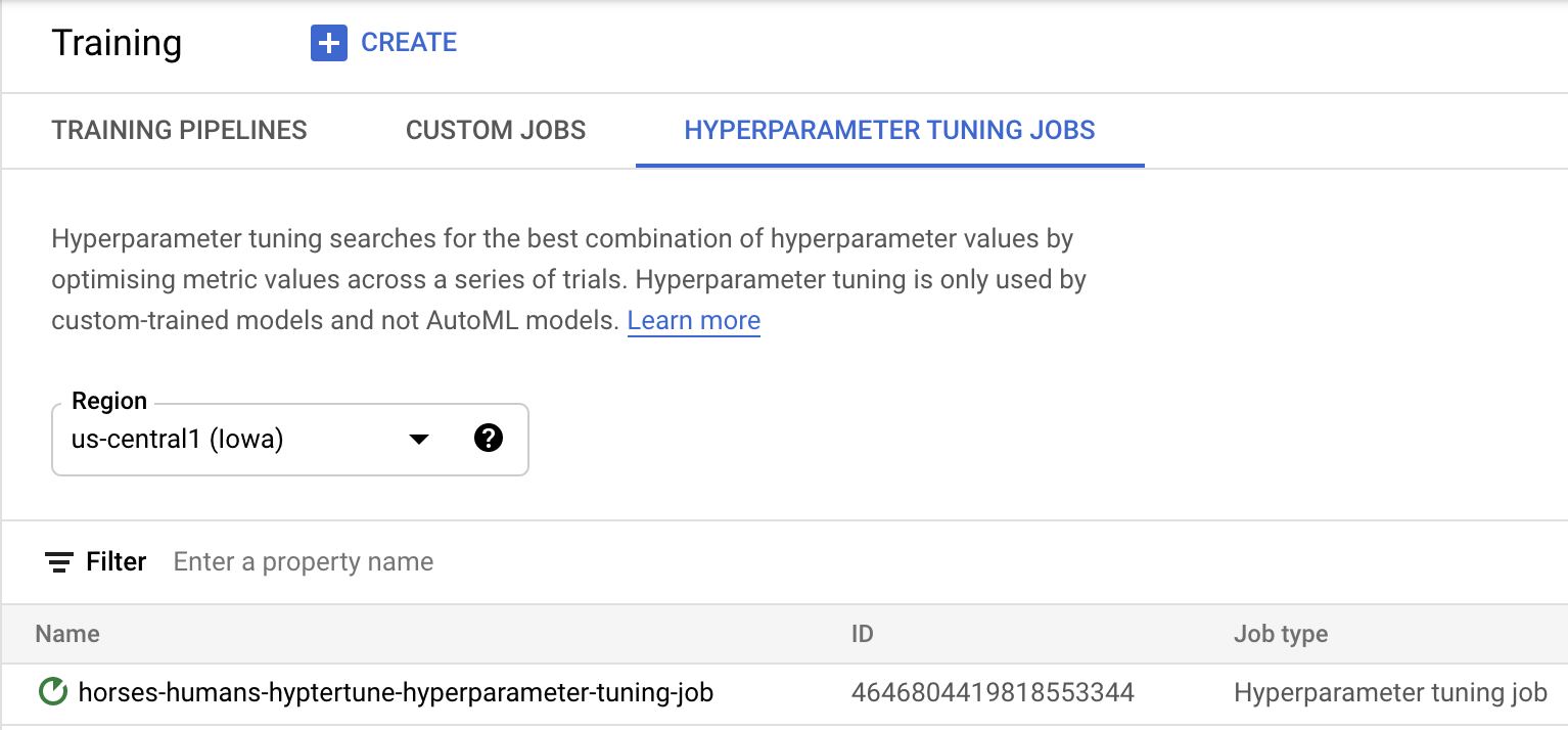 งาน Hyperparam