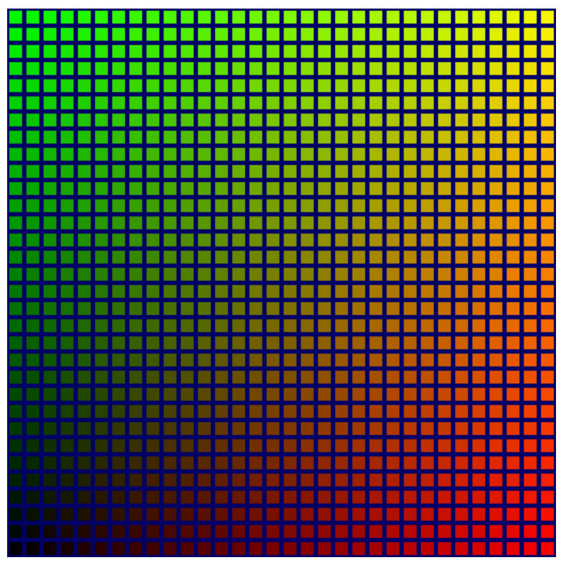 Una griglia di quadrati che passa dal nero al rosso, al verde e al giallo in angoli diversi.