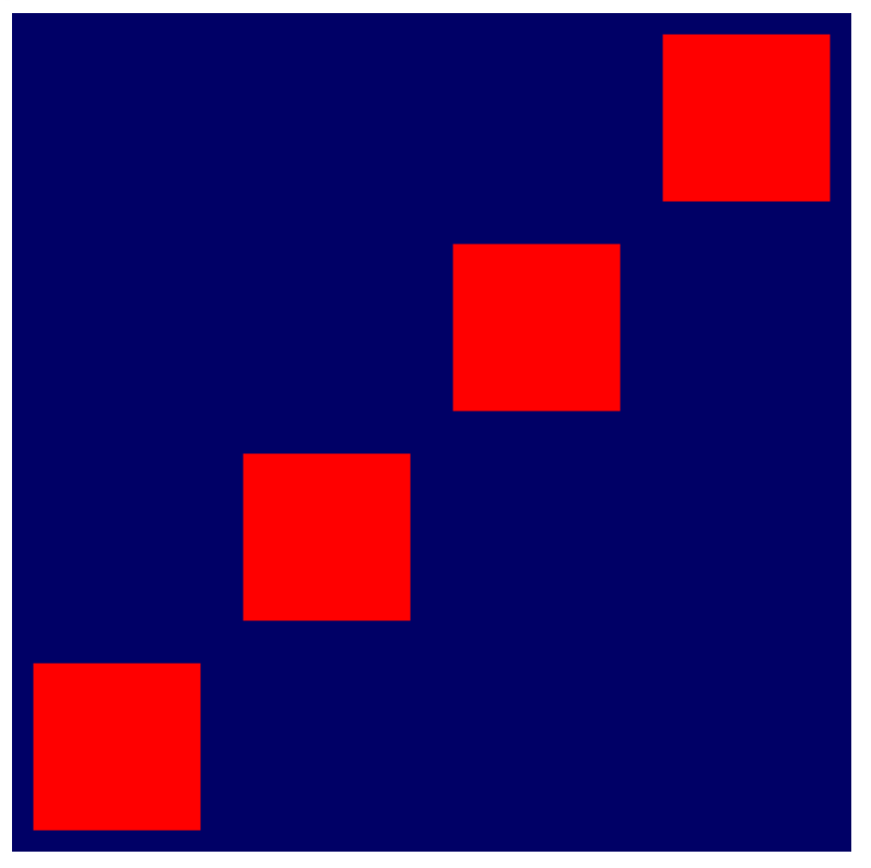 Vier rote Quadrate in einer diagonalen Linie von der linken unteren Ecke zur rechten oberen Ecke auf einem dunkelblauen Hintergrund.