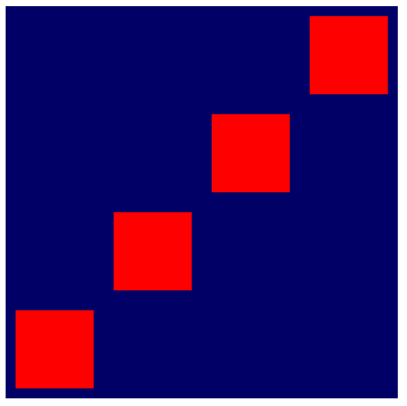 深蓝色背景下，从左下角到右上角的对角线上有四个红色方形。
