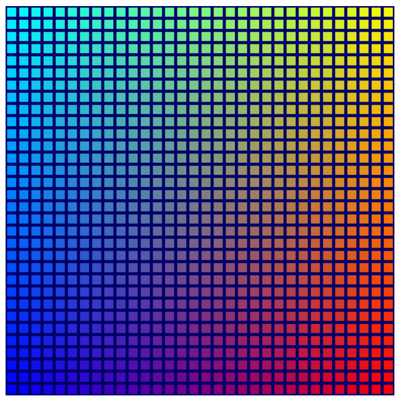 Grid persegi yang bertransisi dari merah, ke hijau, ke biru, hingga kuning di sudut-sudut yang berbeda.